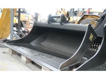 Godet Hammers Planerskopa
