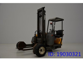 Grue auxiliaire transmanut TCI 25