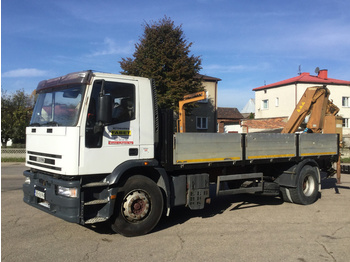 Camion plateau Iveco Eurotech 190E27
