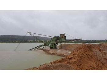 Dragline (pelle à benne traînante) Eimmerkettenbagger