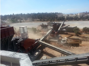 Concasseur neuf FABO STATIONARY TYPE 250-350 T/H CRUSHING & SCREENING PLANT: photos 1