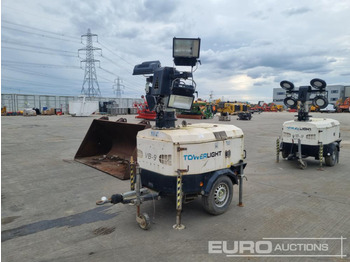 2014 Generac VB-9 - Mat d'éclairage