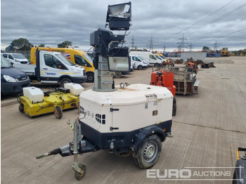 2015 Generac VB9 - Mat d'éclairage