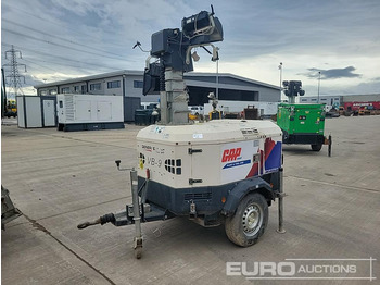 2015 Generac VB9 - Mat d'éclairage