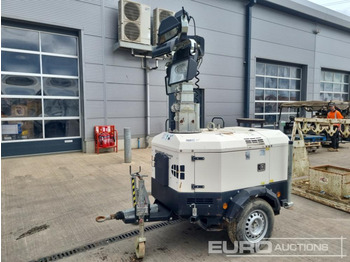 2015 Generac VB-9 - Mat d'éclairage