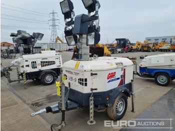 2015 Generac VB-9 - Mat d'éclairage