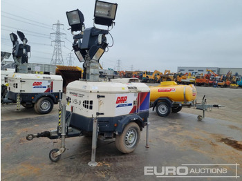 2015 Generac VB-9 - Mat d'éclairage