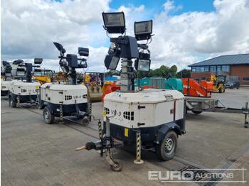 2015 Generac VB-9 - Mat d'éclairage