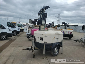 2016 Generac VB9 - Mat d'éclairage