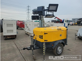 2016 Generac VB9 - Mat d'éclairage