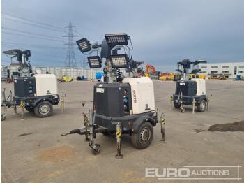 2017 Generac V20 - Mat d'éclairage