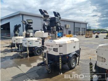Generac VB-9 - Mat d'éclairage