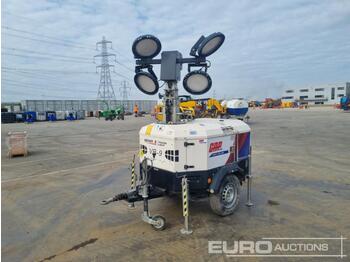 Generac VB-9 - Mat d'éclairage