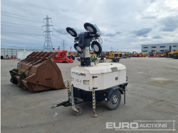 Generac VB-9 - Mat d'éclairage