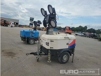 Generac VB-9 - Mat d'éclairage