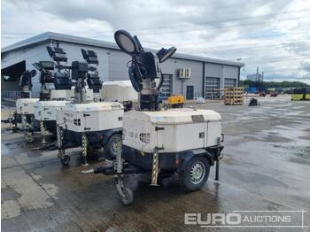 Generac VB-9 - Mat d'éclairage
