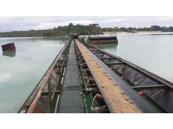 Matériel de chantier IBAG Schwimmband 150m