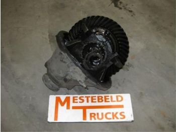Essieu arrière Volvo Diff Meritor 167 E