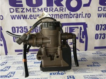 Pièces de frein RENAULT EBS fata