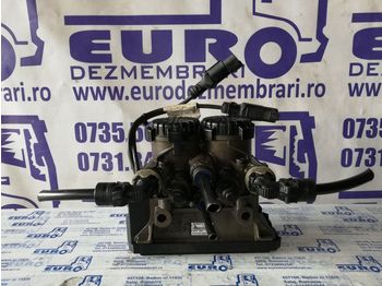 Pièces de frein RENAULT spate