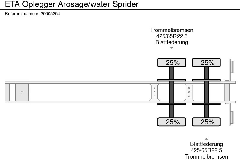 Semi-remorque citerne ETA Oplegger Arosage/water Sprider: photos 13