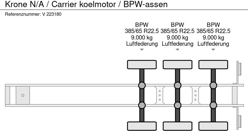 Semi-remorque frigorifique Krone N/A / Carrier koelmotor / BPW-assen: photos 14