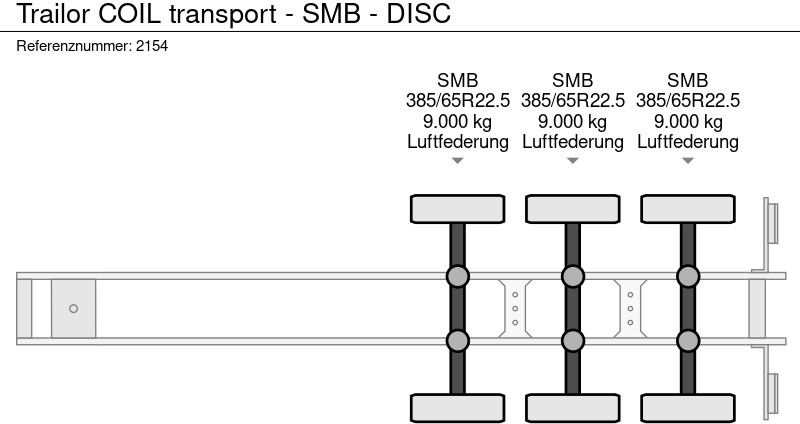 Semi-remorque rideaux coulissants Trailor COIL transport - SMB - DISC: photos 18