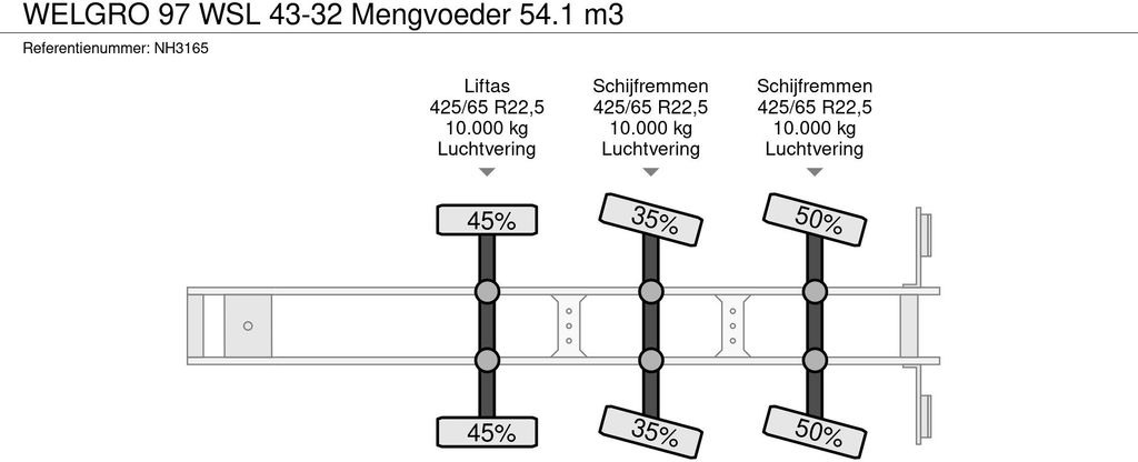 Semi-remorque citerne Welgro 97 WSL 43-32 Mengvoeder 54.1 m3: photos 17