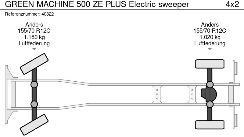 Balayeuse de voirie, Utilitaire électrique compact Green machine 500 ZE PLUS Electric sweeper: photos 18