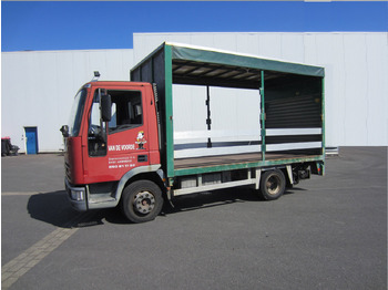 Camion fourgon IVECO EuroCargo 80E