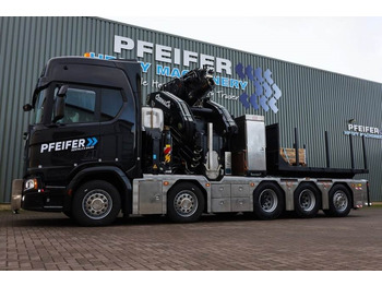 Grue tout-terrain SCANIA R