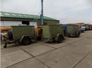 Groupe électrogène BOSCH