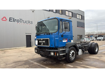 Châssis cabine MAN 19.403