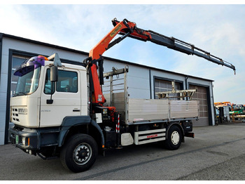 Camion grue MAN