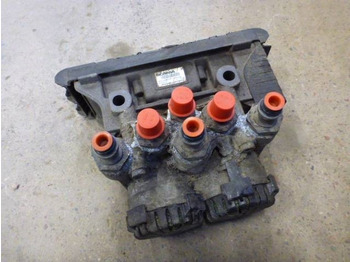 Pièces de frein SCANIA R