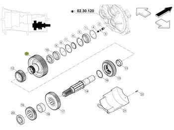 Boîte de vitesse CLAAS