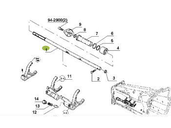 Pièces de rechange CLAAS
