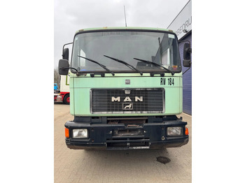 Camion fourgon MAN 26.272 **5CYL-6X2-BELGIAN TRUCK**: photos 3