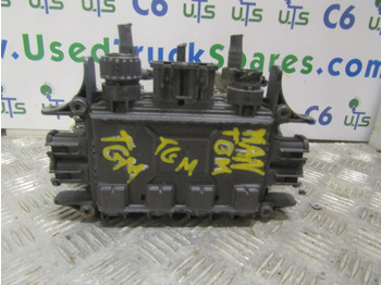 Pièces de frein MAN TGM