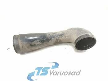 Système d'admission d'air MAN