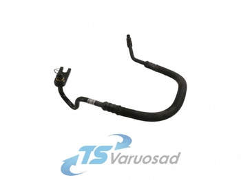 Chauffage/ Ventilation SCANIA