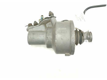 Embrayage et pièces SCANIA