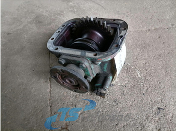 Hydraulique SCANIA