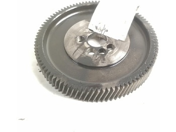 Moteur et pièces SCANIA