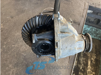 Moteur de translation VOLVO