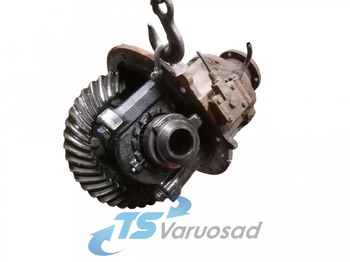 Moteur de translation VOLVO