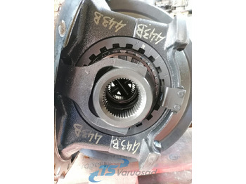 Moteur de translation pour Camion Volvo Volvo reduktor RSS1344C 4,11 RSS1344C: photos 5 Moteur de translation pour Camion Volvo Volvo reduktor RSS1344C 4,11 RSS1344C: photos 5