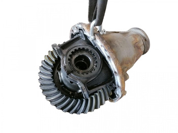 Moteur de translation VOLVO