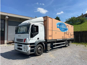 Camion fourgon IVECO Stralis