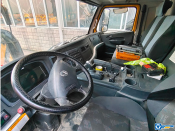 Crédit-bail XCMG 1200ton QAY1200 used hydraulic all terrain crane XCMG 1200ton QAY1200 used hydraulic all terrain crane: photos 2 Crédit-bail XCMG 1200ton QAY1200 used hydraulic all terrain crane XCMG 1200ton QAY1200 used hydraulic all terrain crane: photos 2